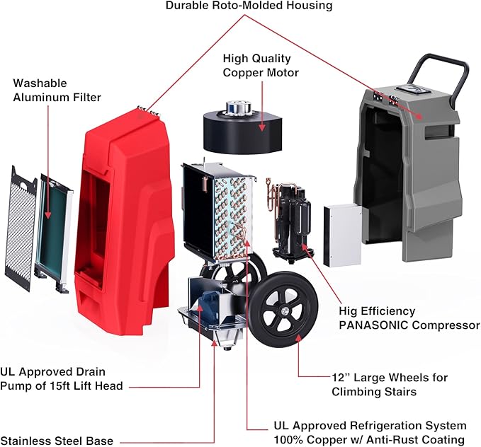 MOUNTO 180Pints LGR Industrial Dehumidifier with Pump and Drain Hose, Portable Commercial Dehumidifier with Wheels for Home, Basements, Garages, and Job Sites (Red)