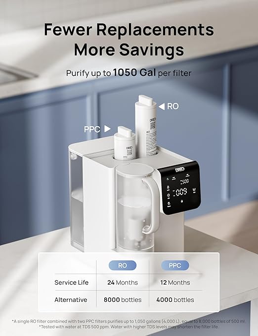 Dreo Reverse Osmosis Water Filter Countertop, 7-Stage RO Water Filtration System, Installation-Free, Reduce TDS, Water Filter Pitcher for Home, Kitchen, 3:1 Pure to Drain, WF511 Upgraded