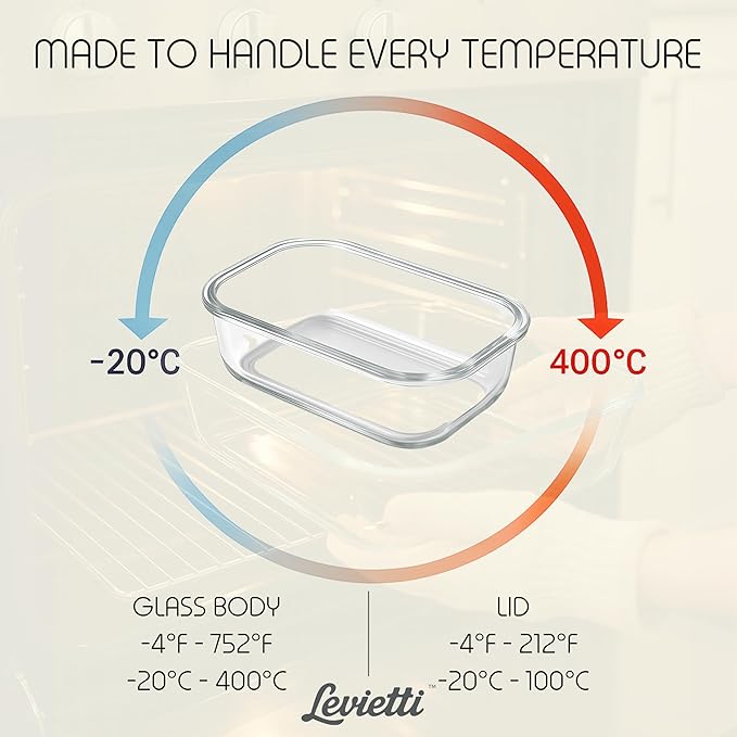 Levietti Glass Food Storage Containers Set of 2 (1040ml/35oz) – Airtight BPA-Free Plastic Lids, Leakproof Borosilicate Meal Prep Containers for Kitchen Organization, Microwave/Oven Safe