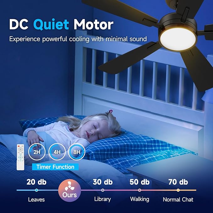 ocioc 46 Inch Ceiling Fans with Lights, Large Air Volume Ceiling Fan with Night Light, Ultra Quiet Reversible DC Motor Dimmable with Remote（Black）