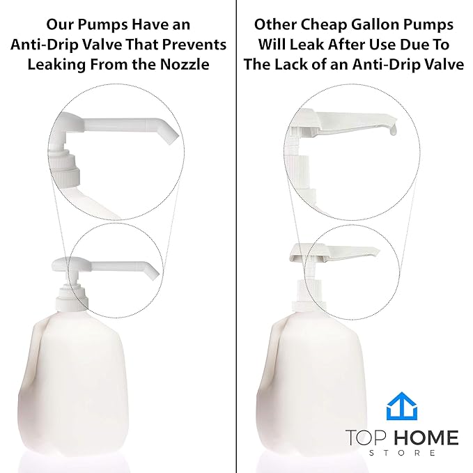 Heavy Duty Anti Drip Replacement Gallon Pump Dispensers, Suitable for Shampoo, Conditioner, Paint and Condiments, 2 Pieces, includes 2 Five Inch Tube