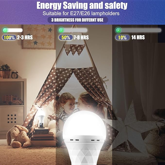 Emergency-Rechargeable-Light-Bulb, Stay Lights Up When Power Failure, 1500mAh 12W 60W Equivalent LED Light Bulbs for Home, Camping, Hiking (E27, with Hook,with Plug Cap) 2 Pack