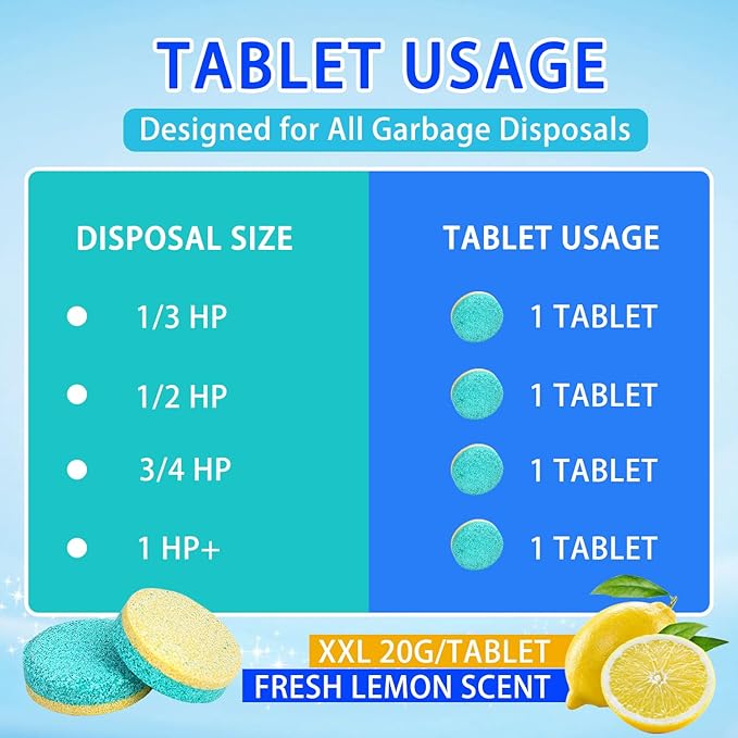 Garbage Disposal Cleaner & Deodorizer Tablets – 30 Count 15-Month Supply, Dual Enzyme Deep Cleaning Pods with Tea Tree, Mint & Lemon Oils, Eco-Friendly, Fits All Kitchen Drains