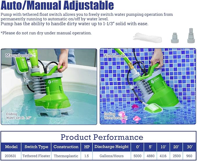 Green Expert 1.5HP Submersible Sump Pump High Flow 5000GPH 25ft Power Cord Manual Automatic On/Off for Water Removal from Basement Sump Pit Pools Hot Tub Spas Garden Pond