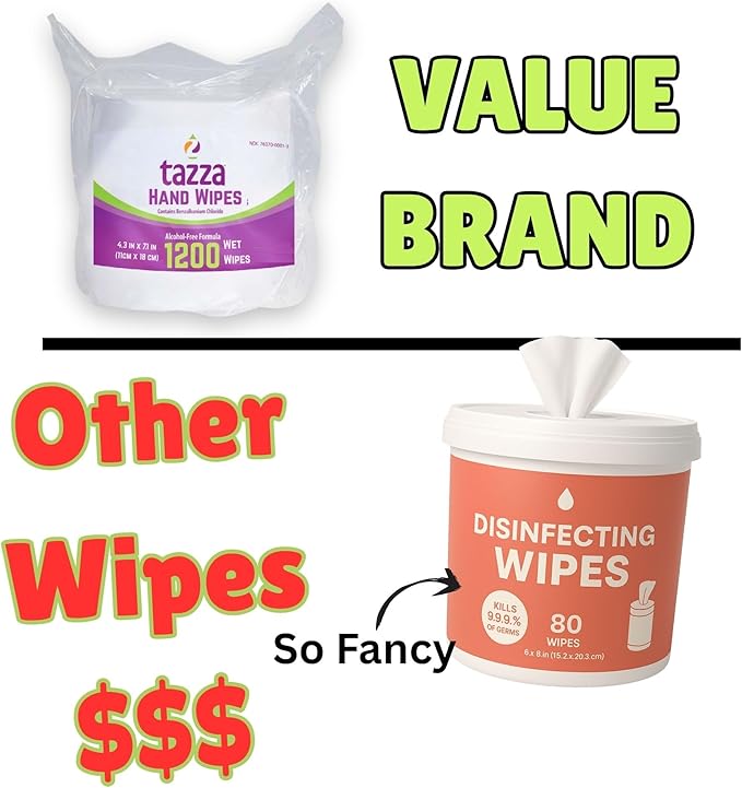 Ultra Budget Wet Wipes for High Use Commercial Settings- Bulk 4 x 1200 Ct, Durable Pre-Saturated Cleaning Gym Wipes. Less than 1cent per wipe
