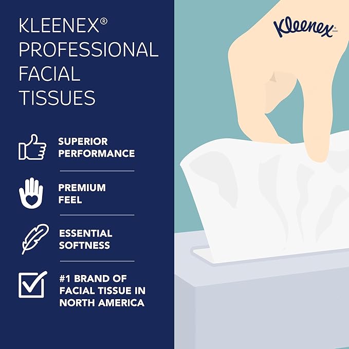 Kleenex Professional Facial Tissue, Bulk (21400), 2-Ply, White, Flat Boxed Format, Designed for Business (100 Tissues/Box, 36 Boxes, 3,600 Sheets/Case)