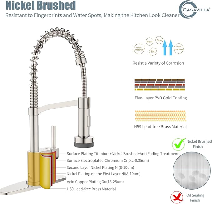 Kitchen Faucet with Soap Dispenser, LED Kitchen Faucet, Faucet for Kitchen Sink, Single Handle Stainless Steel Camper Farmhouse RV Sink Faucets with Pull Down Sprayer, Nickel Brushed