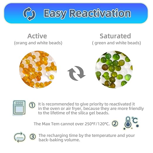 200 Gram [100 Packs] Silica Gel Desiccant Packets with Orange Indicating Beads, Rechargeable Silica Packs, Moisture Absorbers for 3D Printer Filament Gun Safe Camera Electronics Equipment
