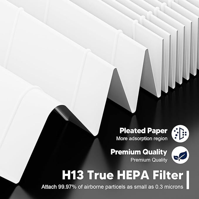 Core 200S Replacement Filter Compatible with LEVOIT Core 200S and Core 200S-P Smart WiFi Air Purifier, 3-in-1 H13 True HEPA Activated Carbon Filter, Core 200S-RF, White, 4 Pack