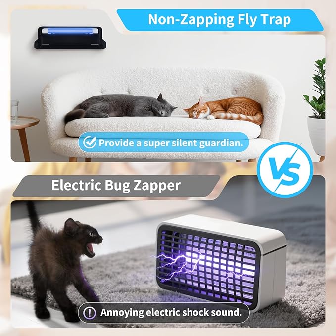 2 Pack UV Fly Light Trap Indoor for Home Gnat Traps for House, Wall Sconce Fly Light Bug Catcher for Kitchen House & Restaurant Fruit Flies Garage & Warehouse with 10 Sticky Glue Boards 6.5 ft Cord