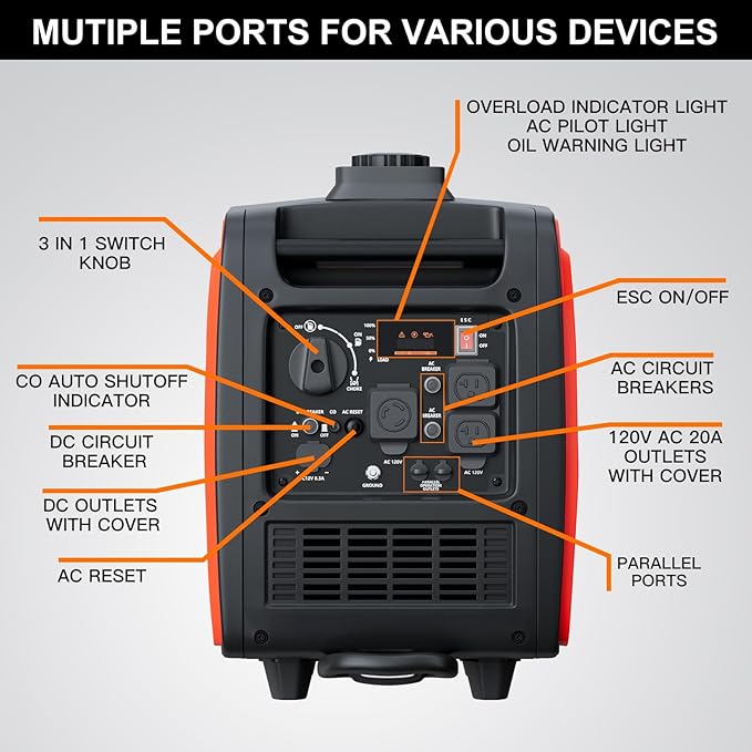 3500 Watt Generator Inverter Portable, Quiet Lightweight Gas Generaror for Camping, Power Equipment Fuel RV Ready