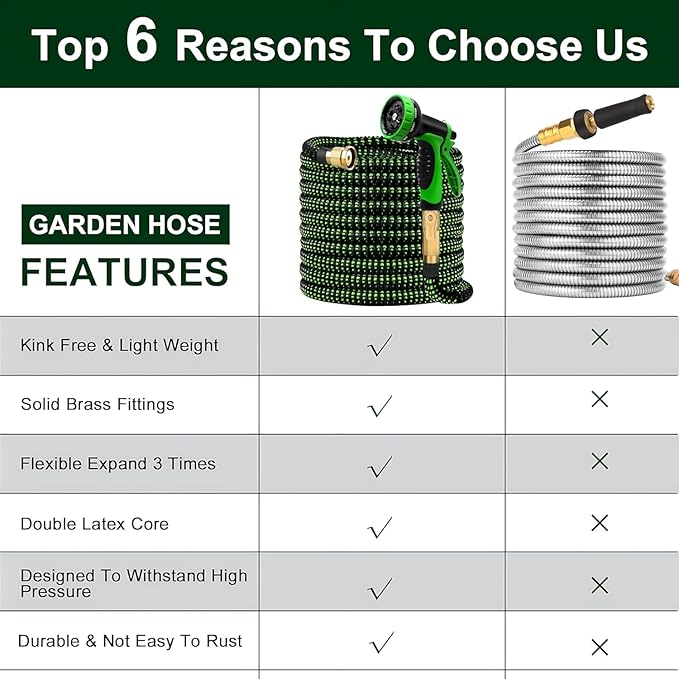 50FT Expandable Garden Hose - with 10-Function Spray Nozzle - Lightweight, Flexible, 3/4" Solid Brass Fittings-Green