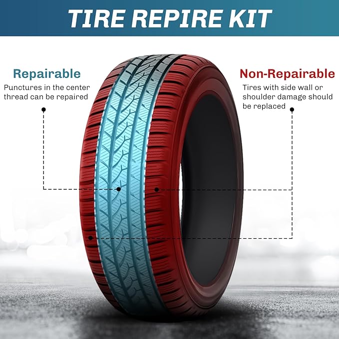 GOOACC Tire Repair Kit, 37 PCS Tire Plug Kit, Tubeless Tire Puncture Repair Tool for Car, Motorcycle, ATV, Tractor, Lawn Mower