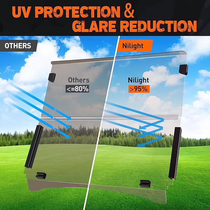Nilight Golf Cart Windshield for Front Window Foldable UV Protection Compatible with Yamaha Drive G29 Gas or Electric Models 2007-2016 Tinted Polycarbonate (PC) Scratch and Impact Resistant