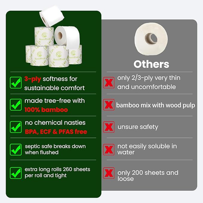 100% Unbleached Bamboo Toilet Paper – Eco Friendly & Sustainable - 12 Family Sized Large Rolls, Ultra Soft, Durable, Septic Safe – Super Strong 3 Ply Biodegradable Bathroom Tissue