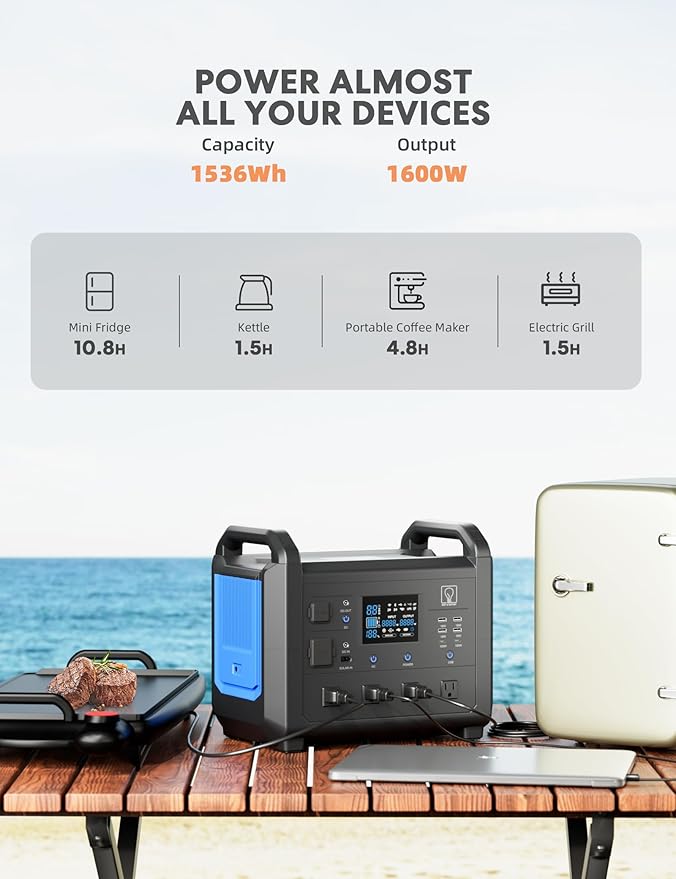 BOB TB1600 Portable Power Station,1536Wh Solar Generator, 1.5H Fast Charging, 4X1600W (Peak 3000W) AC outlets, LiFePO4 Backup Battery for Outdoors Camping/RV/Home Outage/CPAP (Solar Panel Not Include)