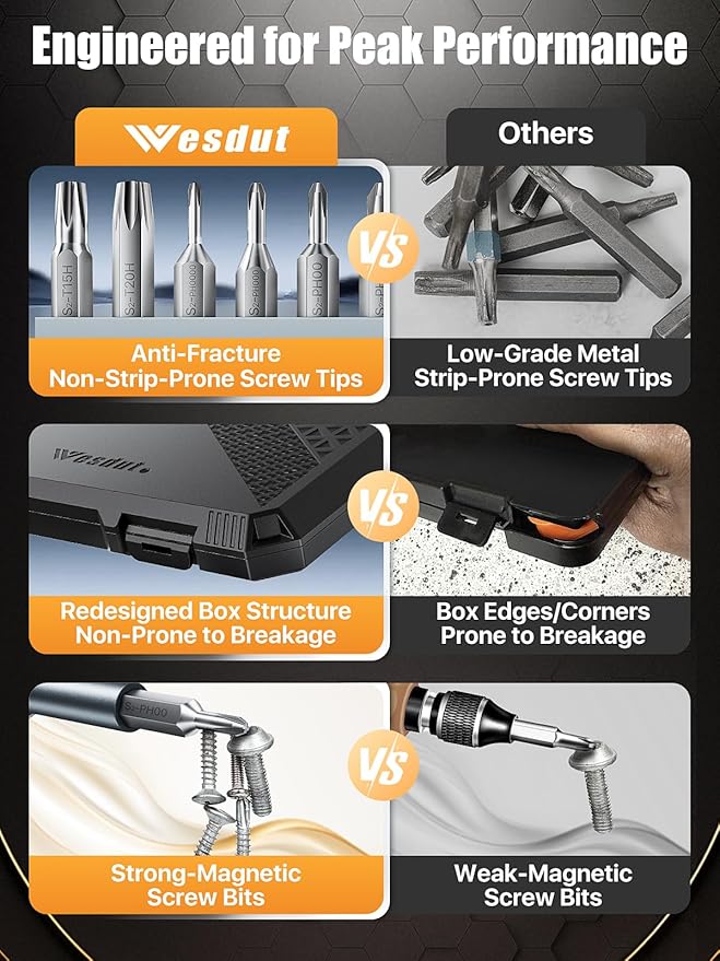 52in1 Precision Screwdriver Set, [Super Durable] Small Repair Kit, PC Accessories, PS5 Cleaning Kit, Tool Sets for Men, Fit MacBook, Computer, Laptop, Watch, PS4, Xbox, Eyeglass, Console More