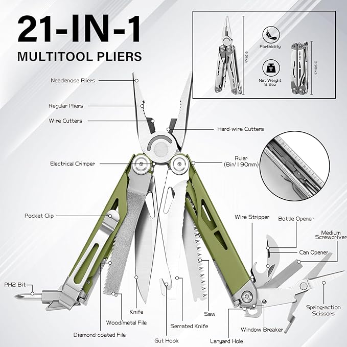 RBLACK Longeron21 Multitool, 21-in-1 Multi Tool Pliers with Safety Locking and Spring-Action Scissors, Heavy-duty Stainless Steel Multi-tool Set with Nylon Sheath for Work, Home, Garden, DIY & Auto