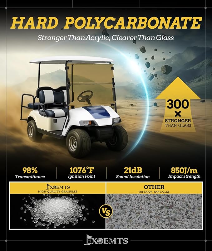 Golf Cart Windshield for EZGO TXT 1995-2013 Gas & Electric, 40.7" W X 28.3" H, 3/16" Thick PC, Foldable Front Windshield with Heavy Duty Hinge, Anti-UV, Impact Resistant, Scratch Resistant