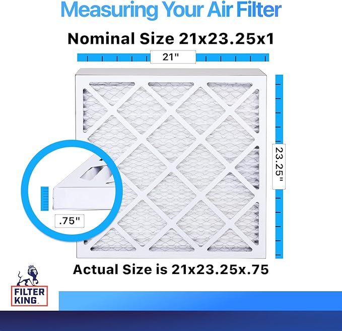 Filter King 21x23.25x1 Air Filter | 12-PACK | MERV 8 HVAC Pleated A/C Furnace Filters | MADE IN USA | Actual Size: 21 x 23.25 x .75"