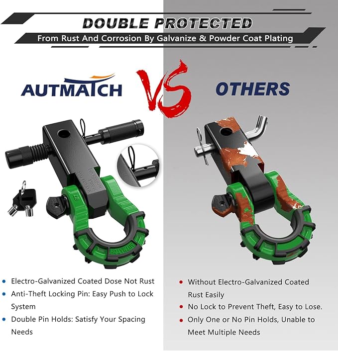 AUTMATCH Shackle Hitch Receiver 2" with 3/4" Mega D Ring Shackle and 5/8" Trailer Hitch Lock Pin, 68,000 Lbs Break Strength Heavy Duty Receiver Kit for Off-Road Vehicle Recovery, Black & Dark Green