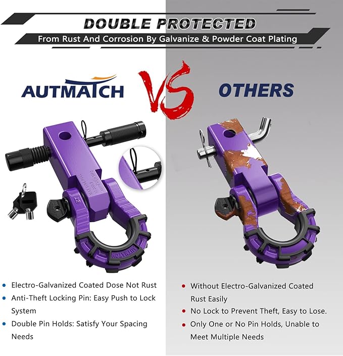 AUTMATCH Shackle Hitch Receiver 2" with 3/4" Mega D Ring Shackle and 5/8" Trailer Hitch Lock Pin, 68,000 Lbs Break Strength Heavy Duty Receiver Towing Kit for Off-Road Vehicle Recovery, Purple