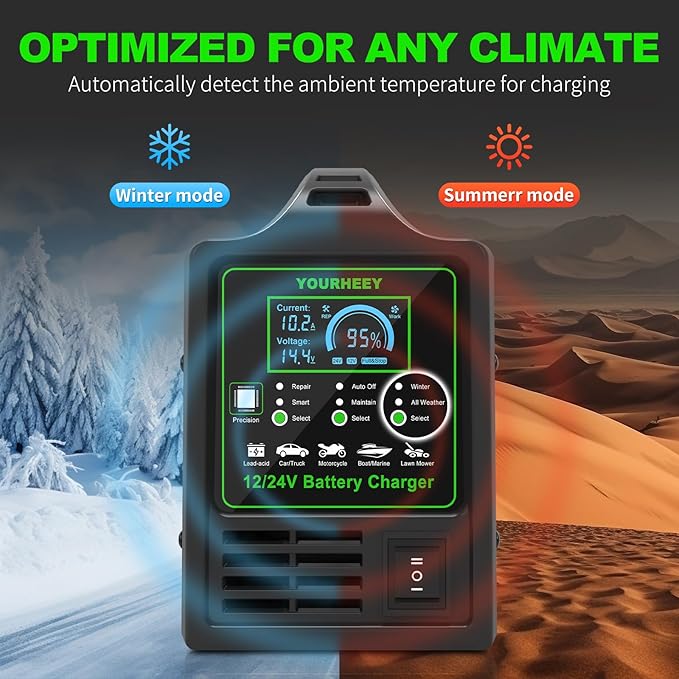 12V/24V Heavy Duty Car Battery Charger, 0-15A Smart Trickle Charger Automatic Battery Maintainer Desulfator with Auto Shutoffs, Repair & Winter Mode, Fast/Slow Rates for Boat, Motorcycle, Lawn Mower
