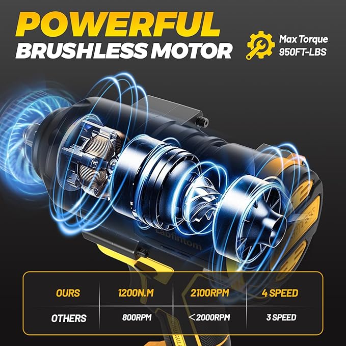 Cordless Impact Wrench for De-Walt 20V Battery, 1/2" High Torque Impact Gun, 900Ft-lbs(1200N.m) Brushless Power Impact Driver with 4-Mode Speed, LED Work Light (Battery NOT included)