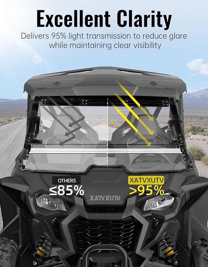 Talon 1000 Flip Up Windshield, Scratch Resistant 1/5" Hard-Coated Poly 3-IN-1 Clear Front Windscreen for Honda Talon 1000R 1000X 1000X-4 2019-2025 Accessories Windproof, Open/Vented/Closed
