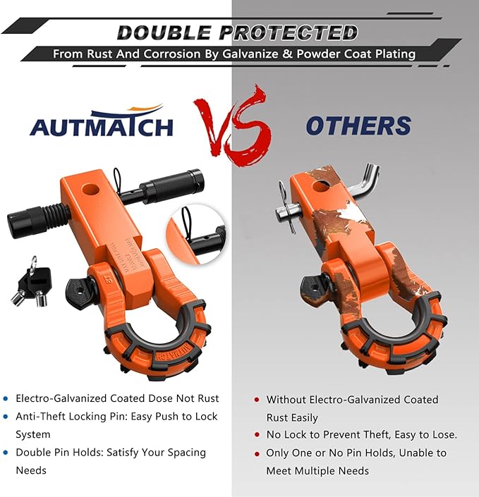 AUTMATCH Shackle Hitch Receiver 2" with 3/4" Mega D Ring Shackle and 5/8" Trailer Hitch Lock Pin, 68,000 Lbs Break Strength Heavy Duty Receiver Towing Kit for Off-Road Vehicle Recovery, Orange