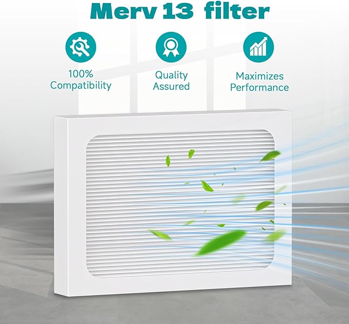 2-Pack 9 x 11 x 1 MERV 13 Replacement Dehumidifier Filter Compatible with Santa Fe Compact70, Ultra70, Element, Compact2, UA 65H dehumidifier Models