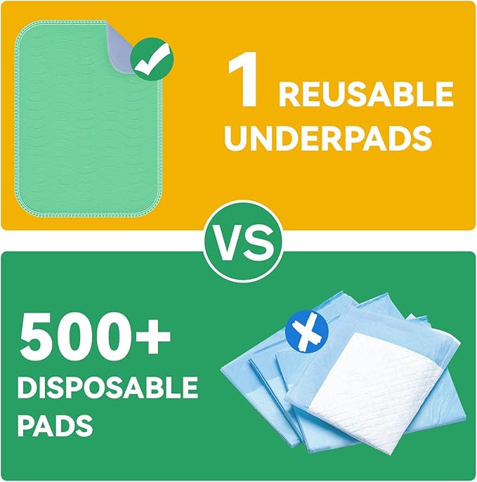 Washable Underpads Waterproof, 4 Pack 18" x24'' Heavy Absorbency Incontinence Bed Pads, Bed Wetting Pads for Babies, Kids and Pets, Soft Reusable Changing Pads for Bed