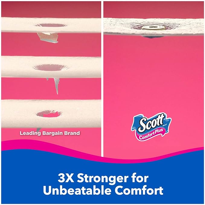Scott ComfortPlus Toilet Paper, Equal to 36 Regular Rolls), Septic Safe Bath Tissue, White, 9 Count (Pack of 1)