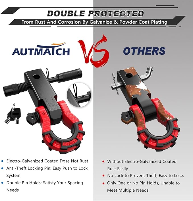 AUTMATCH Shackle Hitch Receiver 2" with 3/4" Mega D Ring Shackle and 5/8" Trailer Hitch Lock Pin, 68,000 Lbs Break Strength Heavy Duty Receiver Towing Kit for Off-Road Vehicle Recovery, Black & Red