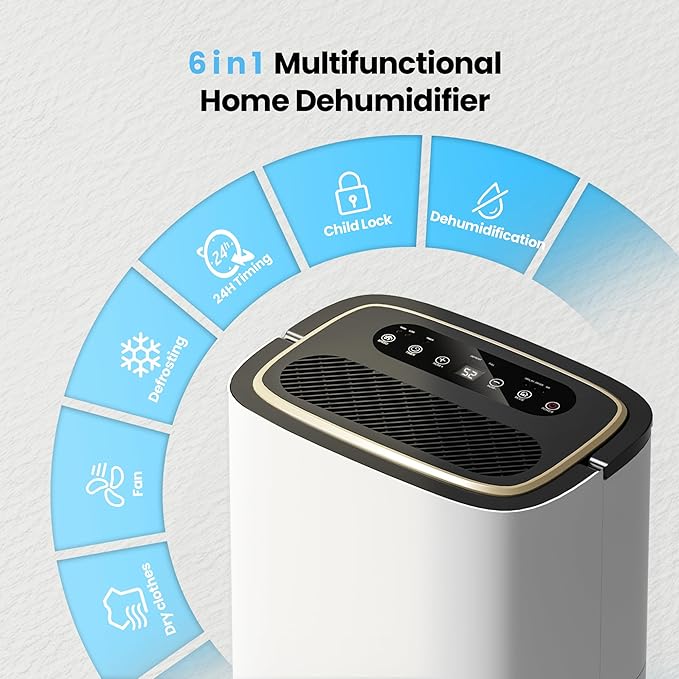 5000 Sq.Ft Dehumidifier, 50PT/24H Dehumidifiers with Drain Hose for Basement, Large Compressor Dehumidifier for Basement/Laundry/Bedroom/Office, Dehu/Dry/Air Mode, Humidity Display/Timer/Child Lock
