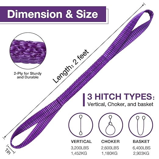 Lift Sling Straps,1" x 2' 2-Ply Heavy Duty Flat Eye Lift Slings,Polyester Lifting Strap Nylon Tree Saver Recovery Strap Web Sling Rigging Moving Tow Hoist Gear Straps Kit 3200 lb 2600 lb 6400 lb