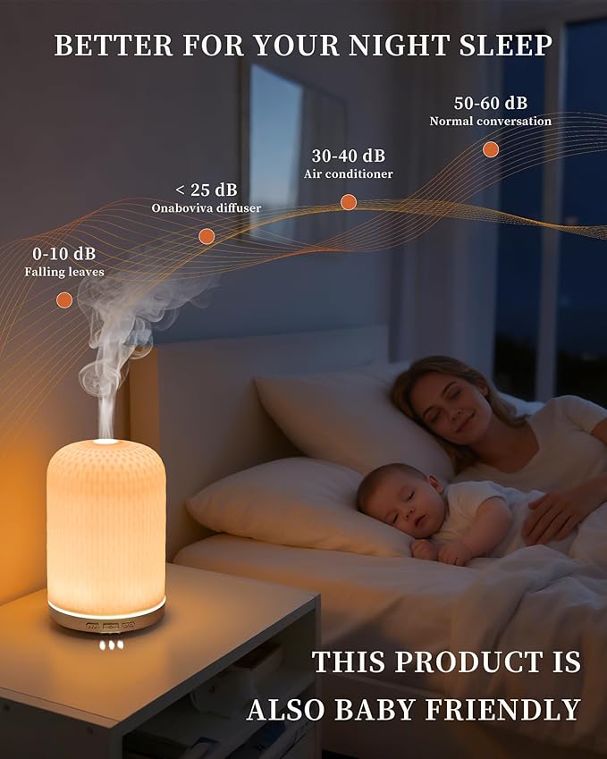 Essential Oil Diffusers,Diffusers for Essential Oils Large Room,120ML Ceramic Diffuser with USB Cable, Warm Ambient Light, Aromatherapy Diffuser Home Decor, Gift Choice, Pink
