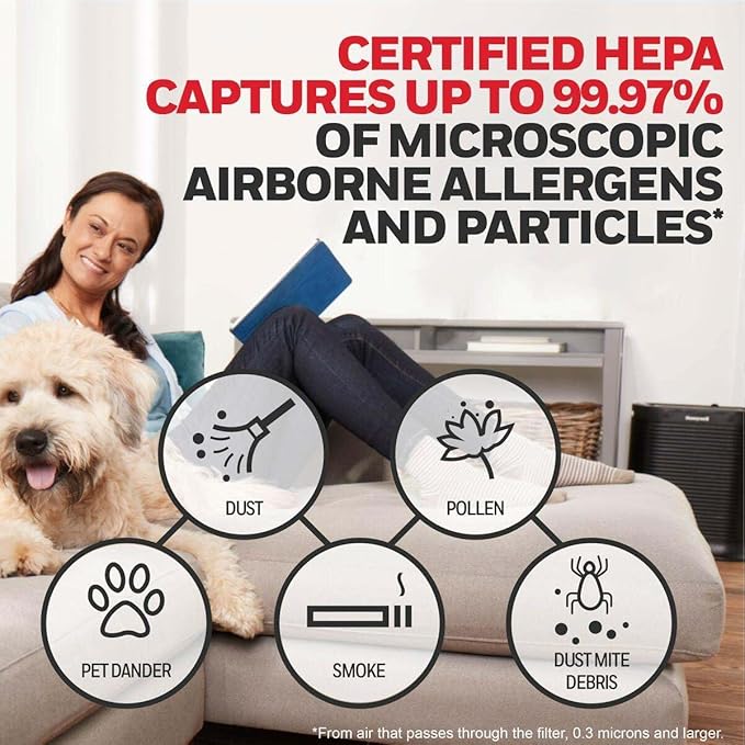 Honeywell HEPA Air Purifier Filter R, 3-Pack for HPA 100/200/300 and 5000 Series - Airborne Allergen Air Filter Targets Wildfire/Smoke, Pollen, Pet Dander, and Dust, White