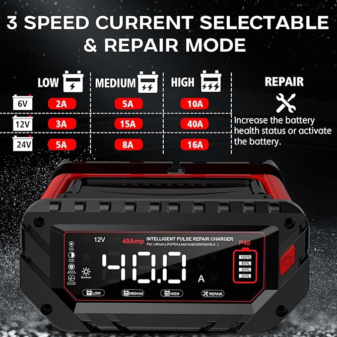 40 AMP Car Battery Charger, 6V/12V/24V Lead-Acid, Lithium, LiFePo4 Smart Battery Charger, Large Screen Trickle Charger, Fully Automatic Chargers and Maintainer for Car, Motorcycle, Lawn Mower