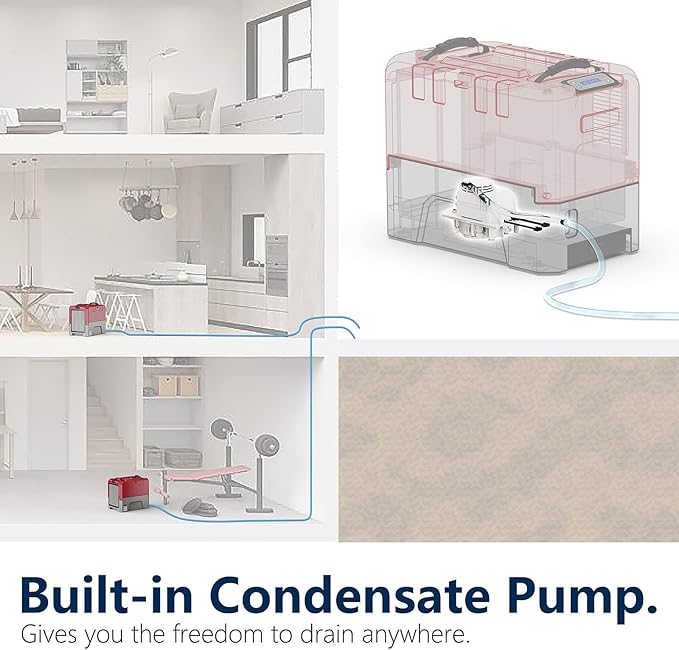 ALORAIR Smart WiFi LGR Commercial Dehumidifier up to 180 PPD (Saturation) with Pump, 5 Years Limited Warranty, Industrial Dehumidifiers APP Control, cETL Listed, for Garage, Flood Restoration