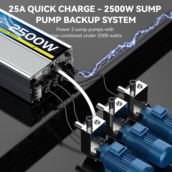 Sump Pump Battery Backup System, Safe Back Up System for Emergency and Power Outage, Sump Pump Backup Power Supply with LCD Screen Remote Controller, Auto Switching