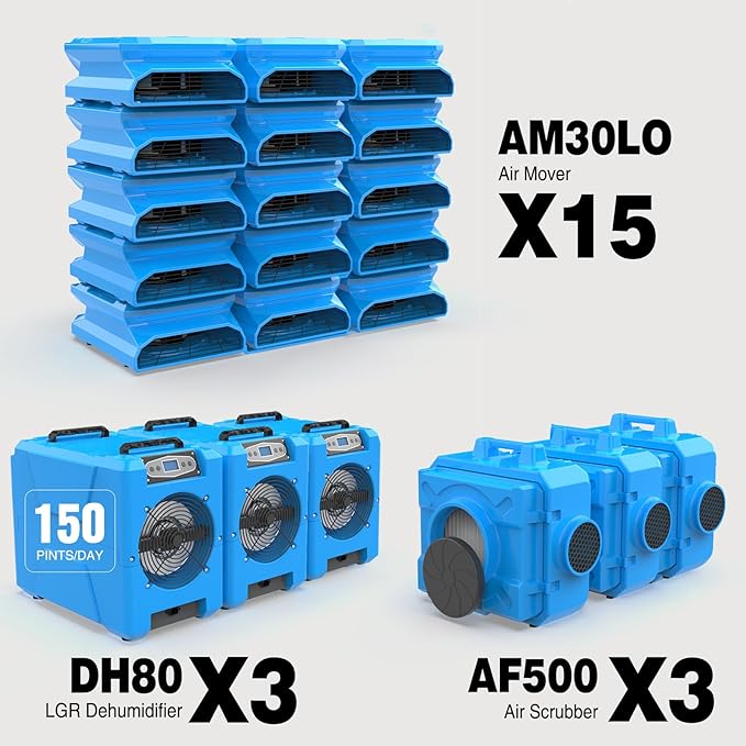 MOUNTO Water Damage Restoration Combo Package Deals (15* AM30LO Air Mover, 3*AF500 Air Scrubber, 3*DH80 LGR Dehumidifier)