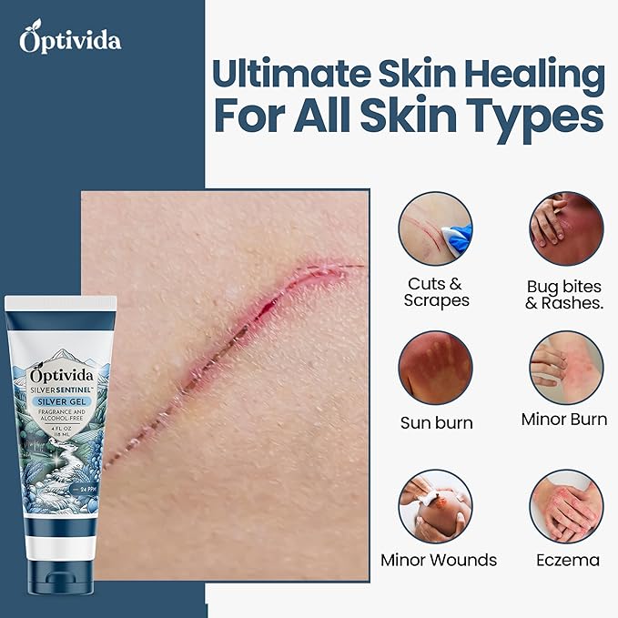 OPTIVIDA Colloidal Silver Gel for Wound Care (2 Pack) - Natural Topical Skin Healing - Nano-Silver Wound Gel for Wounds, Burns, Rashes, Skin Irritations - Unscented