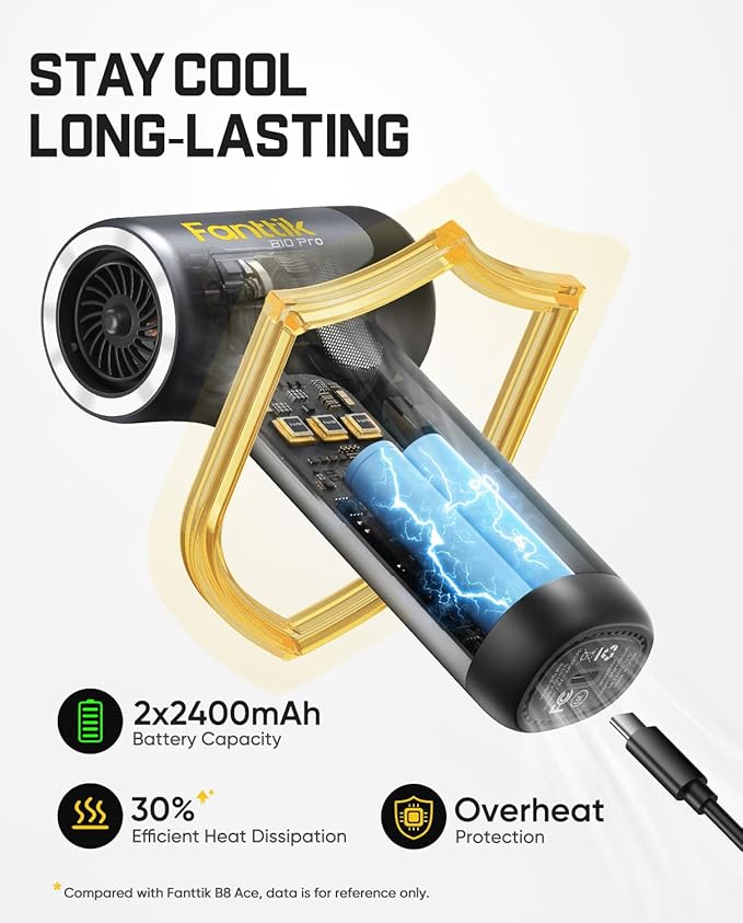 Fanttik B10 Pro Electric Air Duster, 110000RPM Brushless Motor, Compressed Air Duster, Mini Blower with One-tap Booster, 3 Gears Adjustable, Electric Duster for PC, Keyboard, Electronics and Workbench