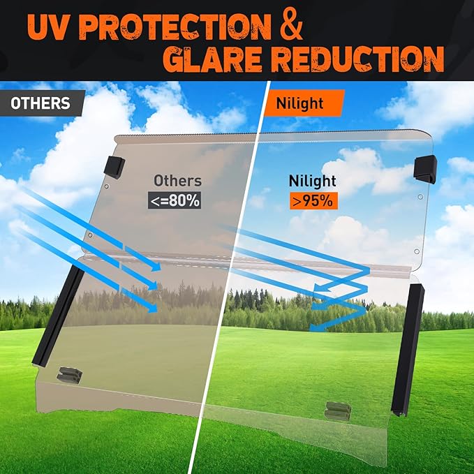 Nilight Golf Cart Windshield for Front Window Foldable Windproof UV Protection Compatible with EZGO TXT 1994.5-2013,Tinted Polycarbonate (PC) Scratch and Impact Resistant