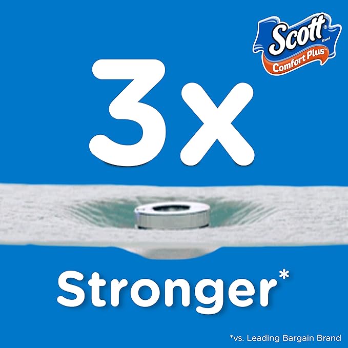 Scott ComfortPlus Toilet Paper, 36 Mega Rolls = 144 Regular Rolls, Bath Tissue, 462 Sheets Per Roll, White, 36 Count