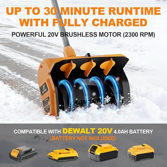 Electric Snow Shovel-Cordless Snow Removal Kit with Direction Plate & Dual-Safety Switch,Max 10" Throw Distance,Compatible with Dewalt 20V Max Battery (Tool Only)