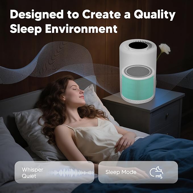 Core 200S Toxin Absorber Replacement Filter Compatible with LEVOIT Core 200S and Core 200S-P Smart WiFi Air Purifier, 3-in-1 H13 True HEPA Activated Carbon Filter, Core 200S-RF-TX, Green, 2 Pack