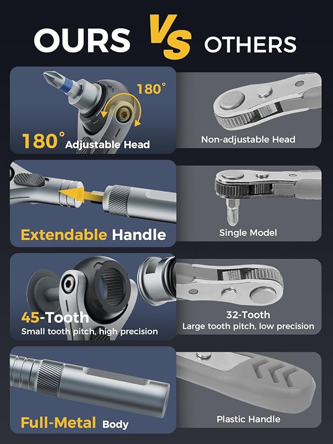 ATuMan RS2 40 In 1 Screwdriver Set, Multi Ratchet Screwdriver Set Magnetic Quick-Release S2 Steel Bit with Case 45-Tooth 1/4 Small Ratchet Kit for Diy/Auto/Home/Repair