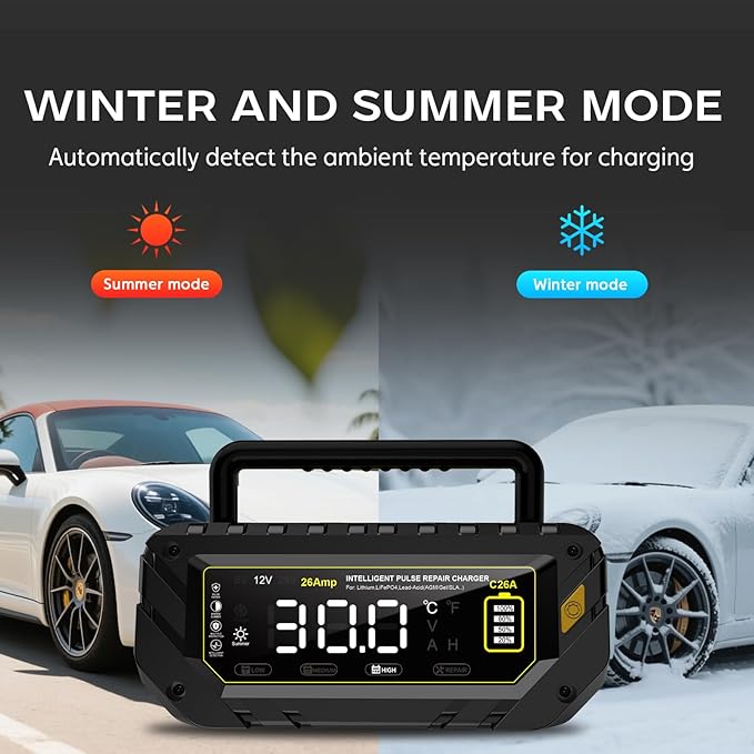 26 AMP Car Battery Charger, 6V/12V/24V Lead-Acid, Lithium, LiFePo4 Smart Battery Charger, Large Screen Trickle Charger, Fully Automatic Chargers and Maintainer for Car, Motorcycle, Lawn Mower